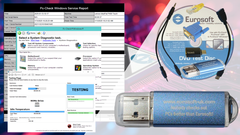 PCCW Product
